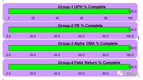 南京廠期刊第11期 We Are Family，健康生活從健身器材開始