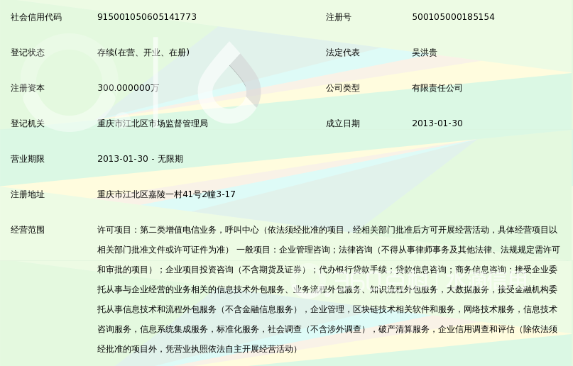 重慶銘揚(yáng)法律咨詢 專業(yè)信息咨詢服務(wù)的可靠伙伴